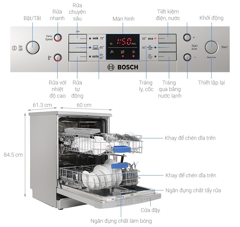 Giữa máy rửa bát Hafele HDW-F60G và Bosch SMS63L08EA: máy rửa bát loại nào tốt?