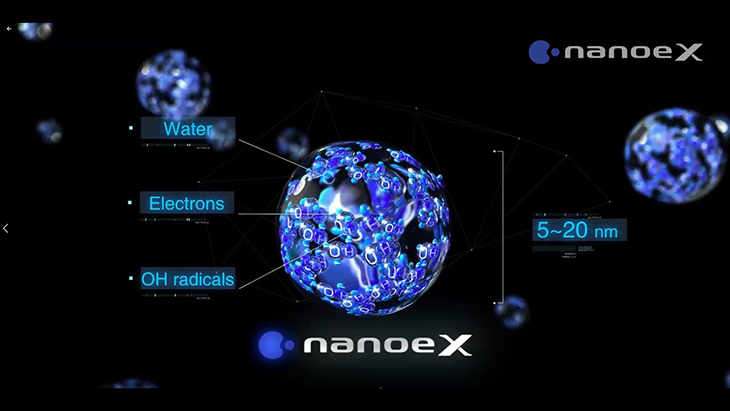 Công nghệ lọc không khí Nanoe™ X và điều hòa Panasonic 12000btu CU/CS-XZ12ZKH-8 có ưu điểm gì?