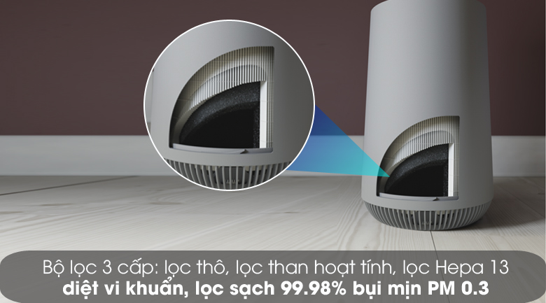 Cùng Máy Lọc Không Khí Electrolux FA41-402GY trải nghiệm đời sống xanh, bảo vệ toàn diện gia đình bạn