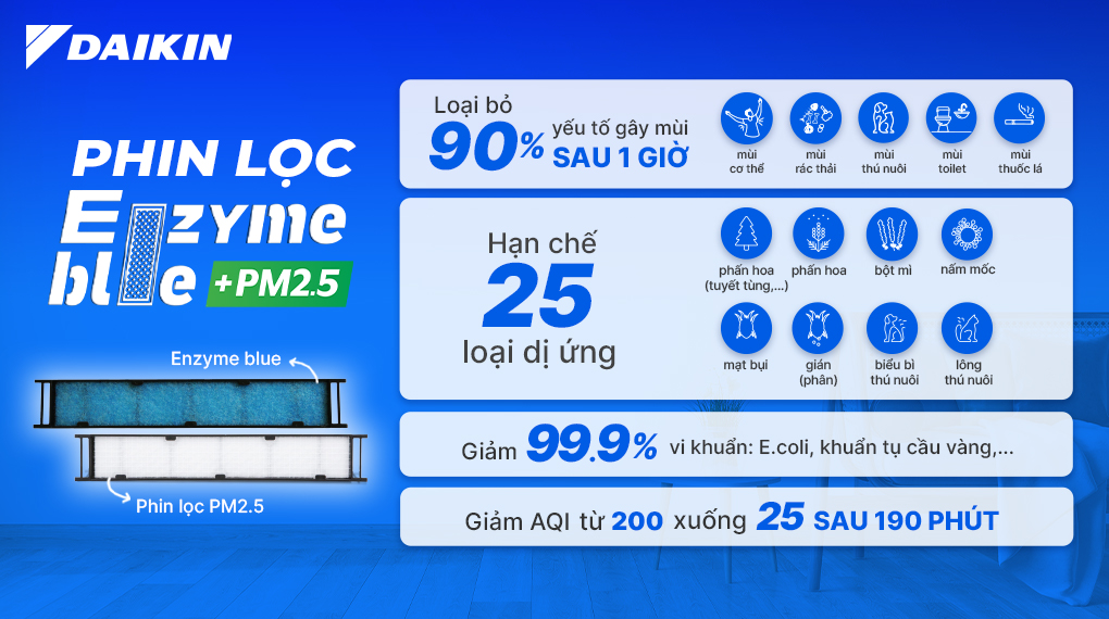 Review chiếc điều hòa Daikin 2 chiều 9000btu inverter ATHF25XVMV mới có gì đáng chú ý?