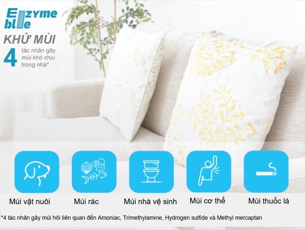Điều hòa Daikin 2 chiều FTHF50VVMV/RHF50VVMV có gì đặc biệt