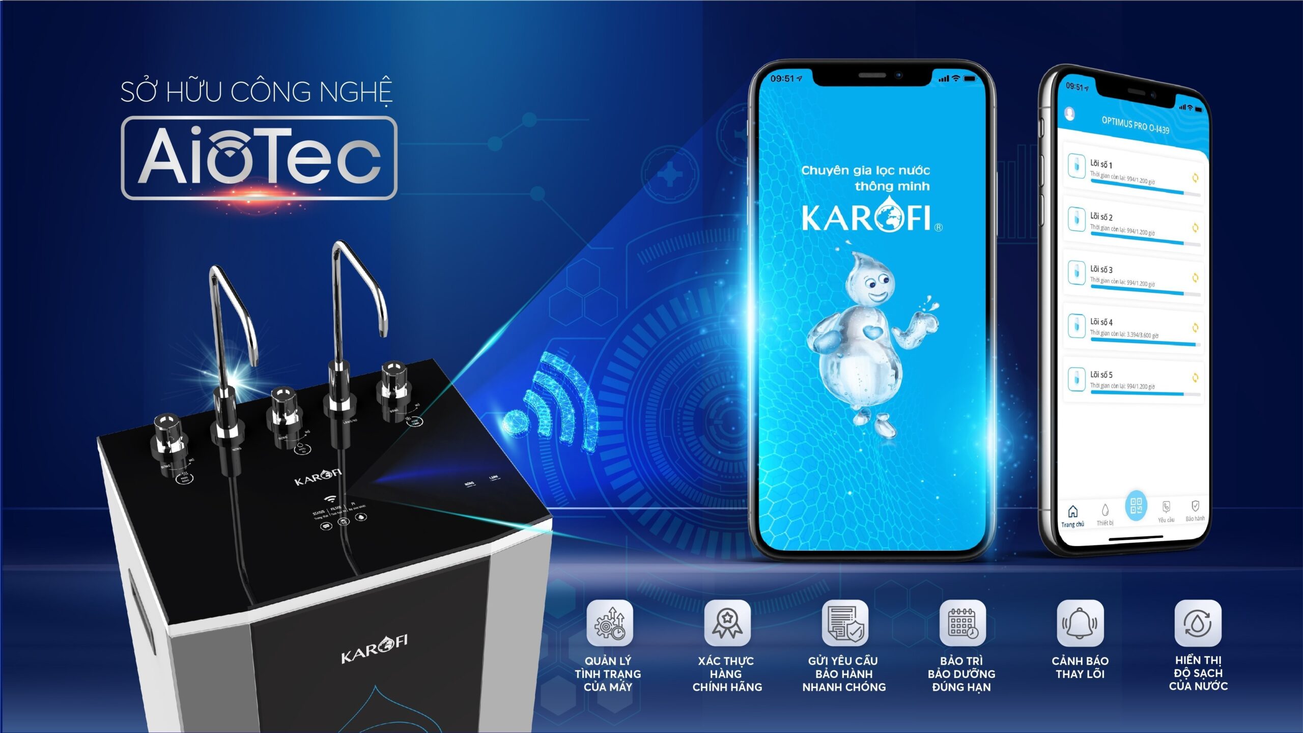 Tích hợp công nghệ AioTec