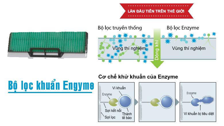 Điều hòa Mitsubishi 18000 SRK/SRC19CSS-S5 có những tính năng gì nổi bật?