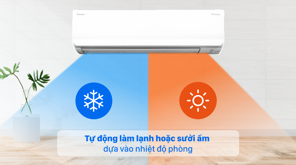 Điều hòa Daikin FTHF50VVMV/RHF50VVMV có gì đặc biệt