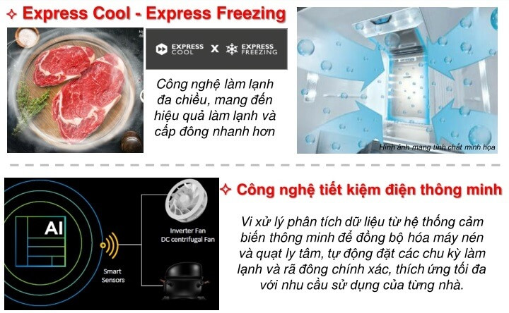 5 lí do khiến bạn nên sở hữu ngay chiếc tủ lạnh tủ lạnh Sharp side by side inverter 532 lít SJ-SBX530VG-BK