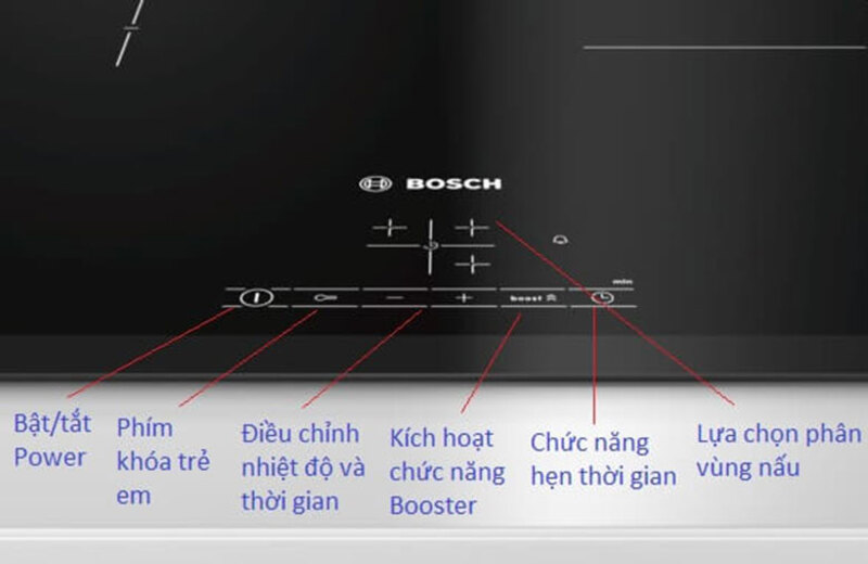 Sử dụng bếp từ Bosch như thế nào là đúng chuẩn và an toàn nhất?