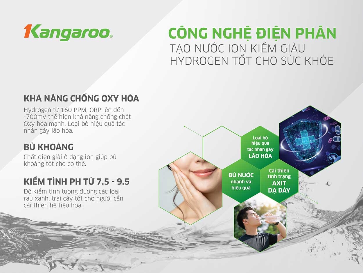  Máy lọc nước Kangaroo KG100HED-IOT tích hợp công nghệ lọc tiên tiến