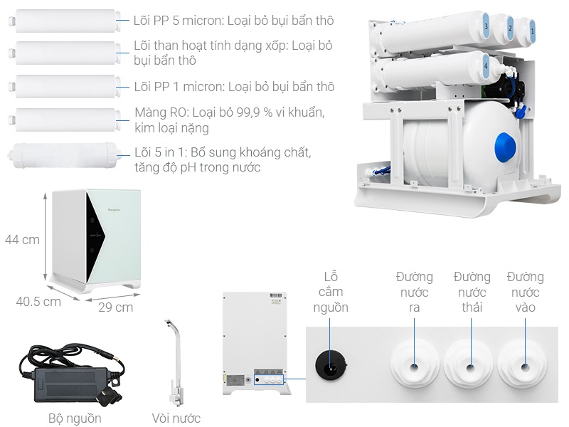 Chất lượng máy lọc nước Kangaroo để bàn KG100HU như thế nào? Giá bao nhiêu?