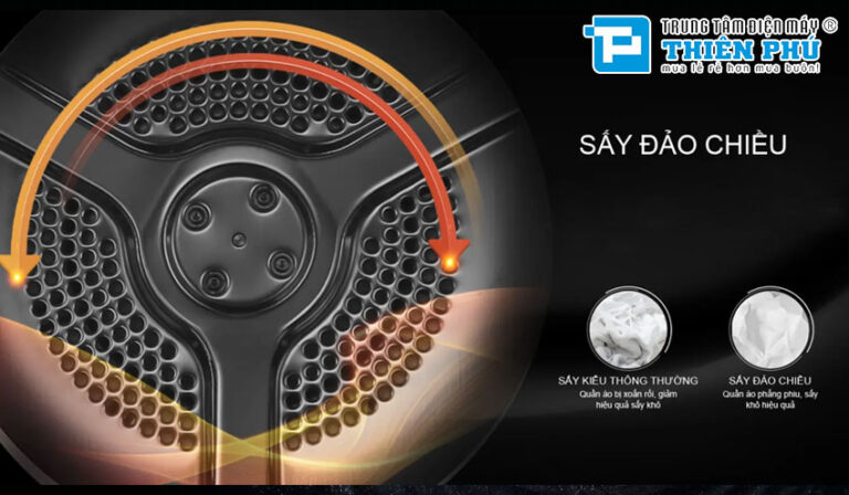 Máy sấy quần áo Aqua inverter 10Kg AQH-H1000H.PS giải pháp sấy khô thông minh cho gia đình hiện đại