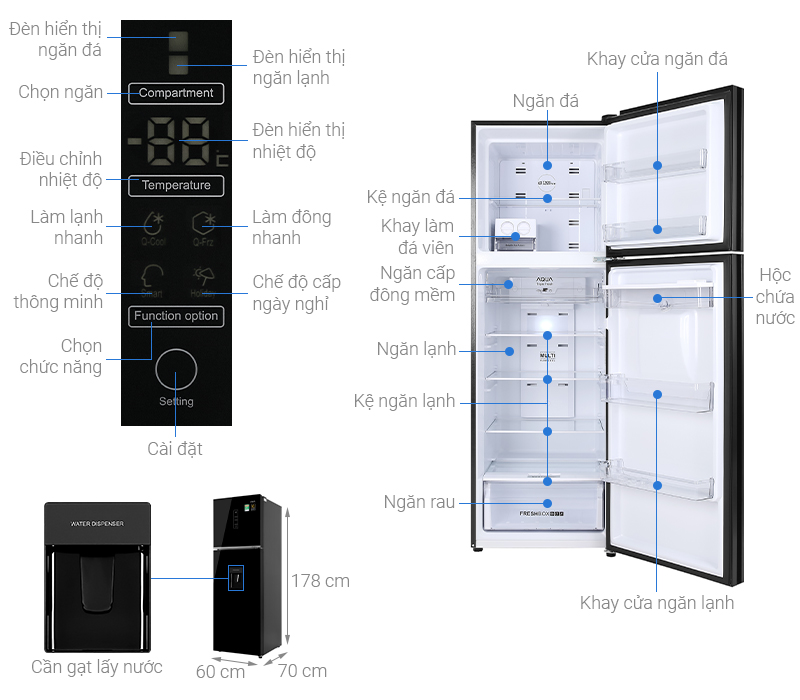 Tủ Lạnh Aqua Inverter AQR-T389FA(WGB)