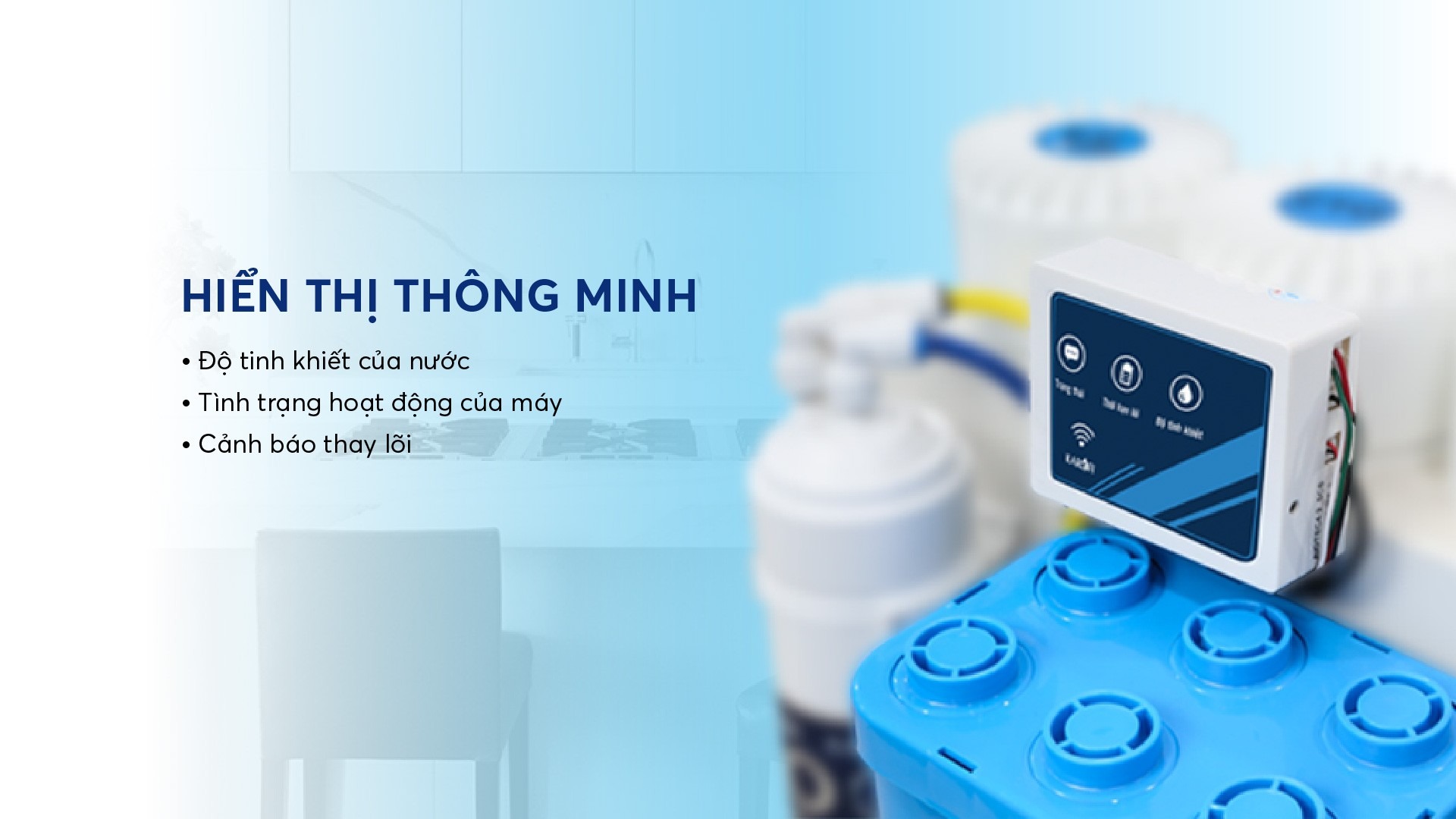 Màn hình hiển thị thông minh