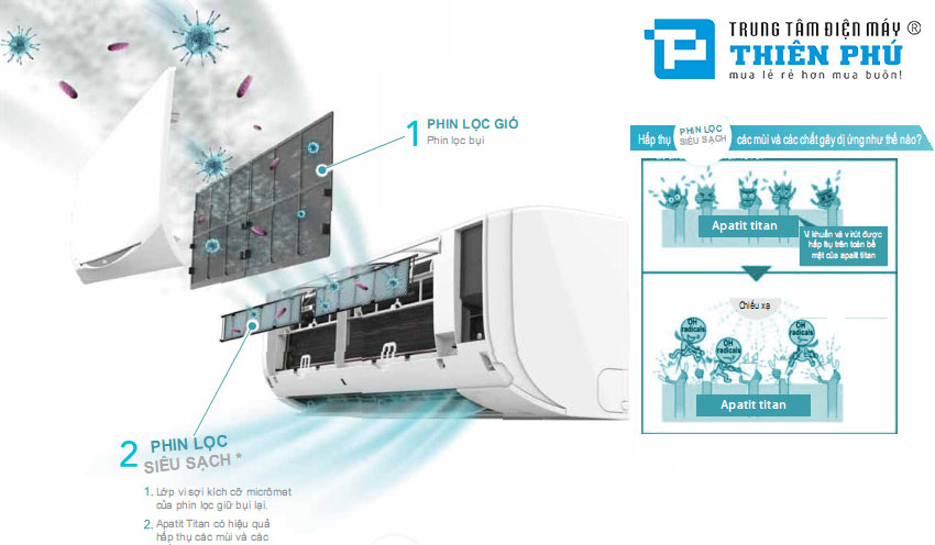 So sánh chọn mua điều hòa LG B10END1 hay Daikin FTF25XAV1V?