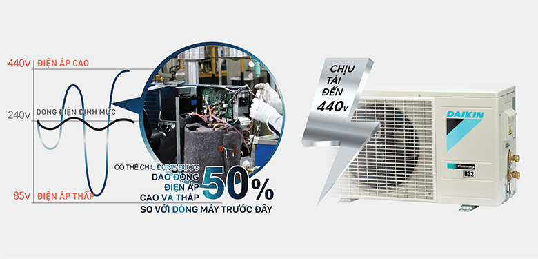 Điều hòa Daikin FTKF50XVMV/RKF50XVMV có những ưu nhược điểm gì