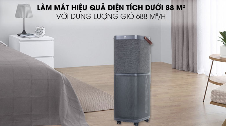Ưu điểm Máy Lọc Không Khí Electrolux PA91-606DG giá rẻ tại Điện máy Thiên Phú