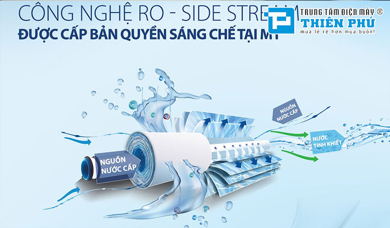 Góc Giải Đáp - Máy lọc nước Ao Smith có tốt không? Có nên mua không?