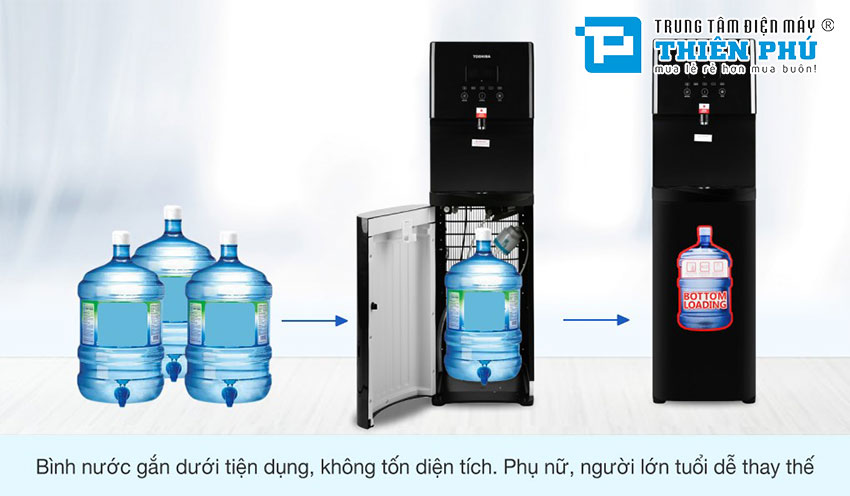 Tài chính dưới 5 triệu đồng thì nên mua cây nước nóng lạnh giá rẻ Toshiba nào?