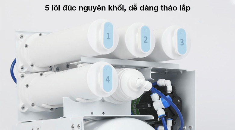 Tích hợp 5 lõi lọc