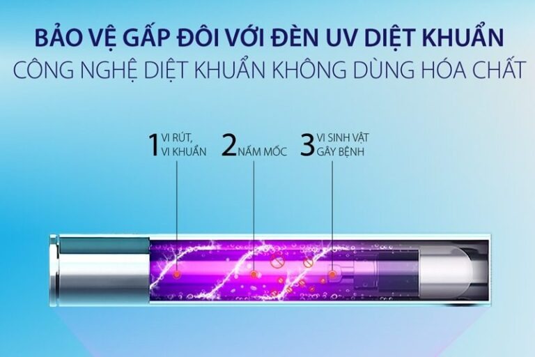 Tích hợp đèn UV diệt khuẩn bảo vệ sức khoẻ