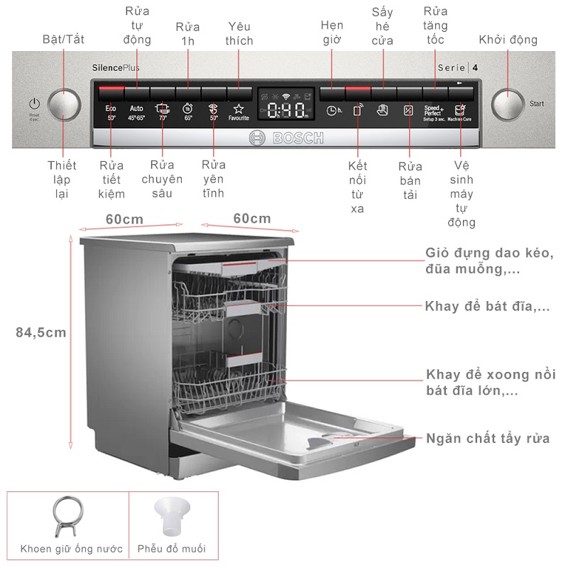 Đánh giá ưu nhược điểm của máy rửa bát Bosch series 4 SMS4EVI14E