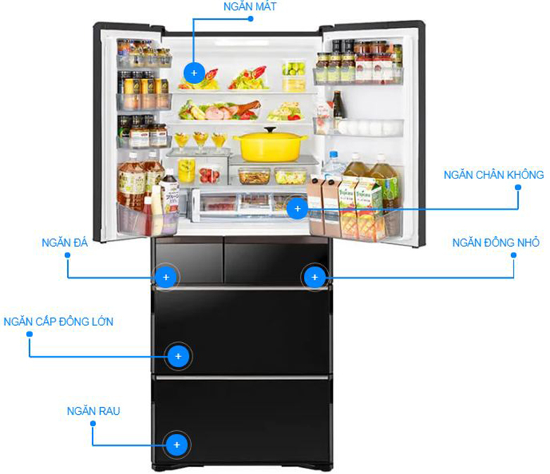 Những thông tin cần thiết cho bạn về tủ lạnh Hitachi R-HW540RV(XK) model 2023