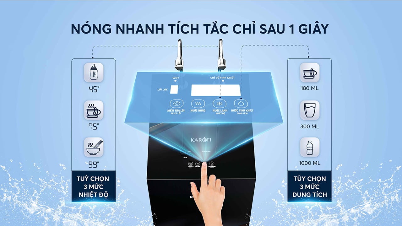 Công nghệ cao cấp nóng nhanh- lạnh sâu