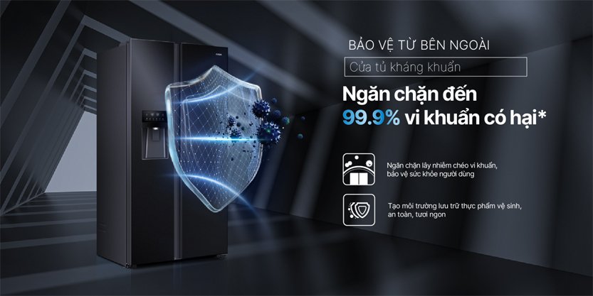 công nghệ hiện đại