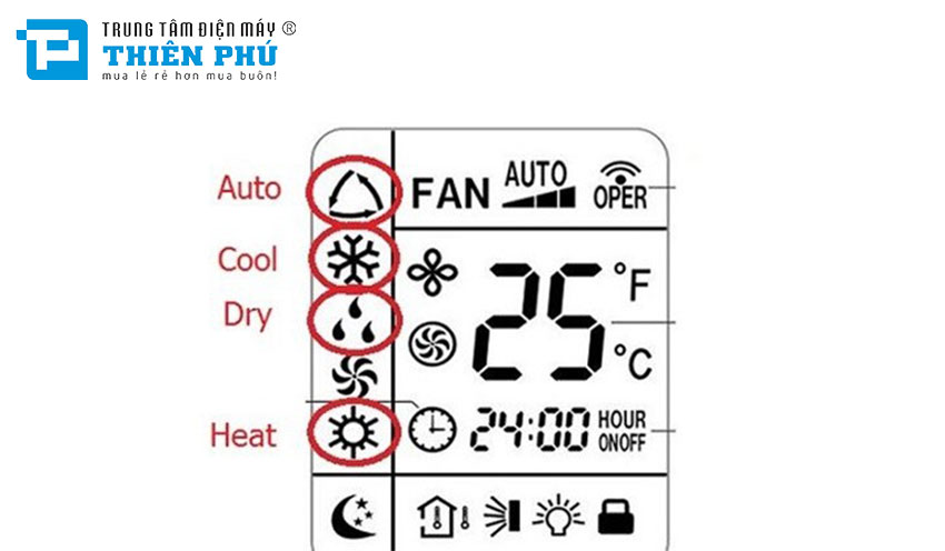 Hướng dẫn bật chế độ Dry - Hút ẩm trên điều hòa và nhiều tính năng khác