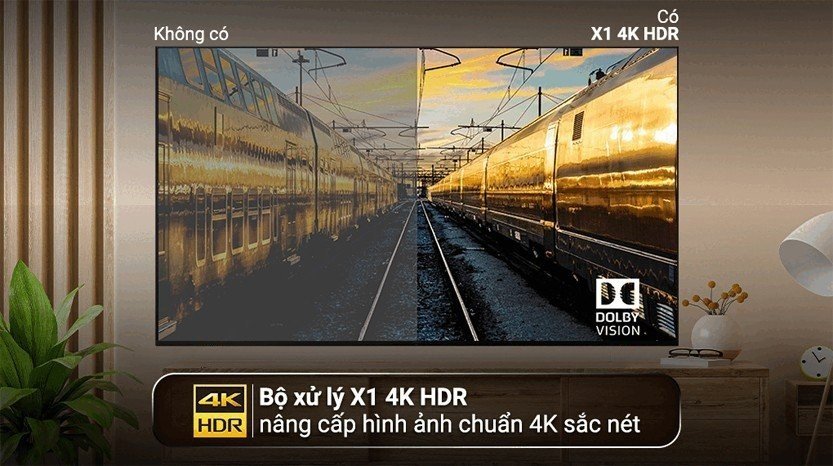 Những điều cần biết về dòng tivi Sony 4K 55 inch KD-55X85L vừa trình làng năm 2023