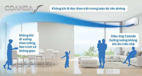 Vì sao mẫu điều hòa Đaikin FTKB25XVMV hiện nay được người dùng săn đón?