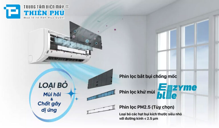 Điều hòa Đaikin inverter 2 chiều FTXM60XVMV có chức năng lọc không khí không?