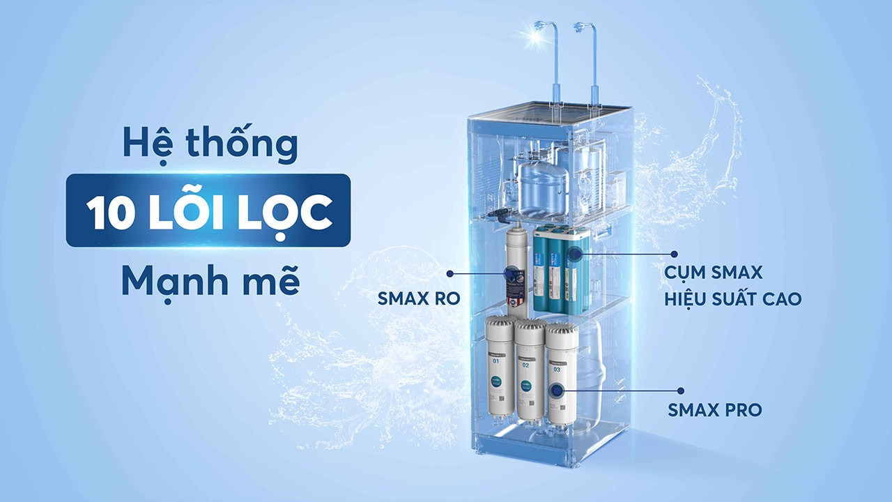 Máy lọc nước nóng lạnh Karofi KAD-N89 có hệ thống 10 lõi lọc mạnh mẽ