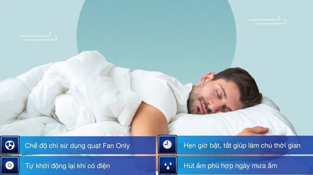 5 tiện ích bạn cần biết có trên điều hòa Daikin FTHF25VAVMV/RHF25VAVMV