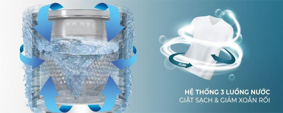 Những điều bạn cần biết trước khi chọn mua máy giặt Casper 8.5 kg WT-85N68BGA