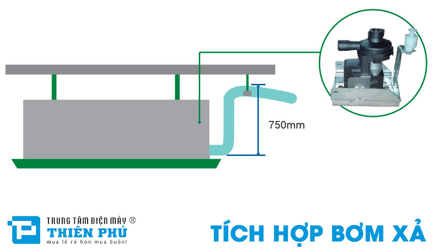 Điều Hòa Âm Trần Nagakawa 18000Btu 1 Chiều NT-C18R2M32