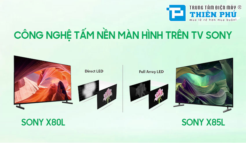 So sánh Tivi Sony X80L và X85L thông minh vừa ra mắt 2023 có gì giống và khác nhau?