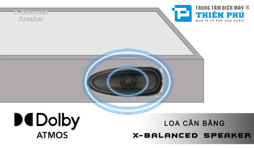 So sánh Tivi Sony X80L và X85L thông minh vừa ra mắt 2023 có gì giống và khác nhau?