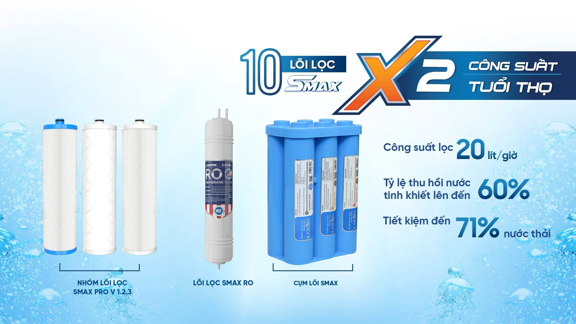 Tích hợp hệ thống 10 lõi lọc Smax