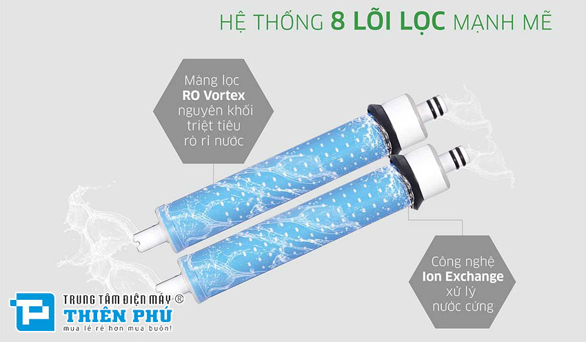 Máy Lọc Nước Kangaroo Hydrogen Slim Duo 2 KG100HD2