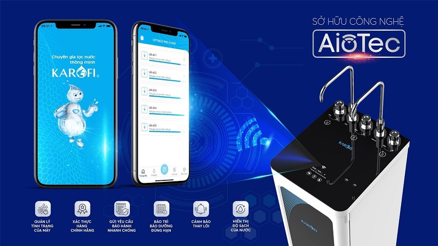 Hỗ trợ người dùng cùng công nghệ AIOTEC