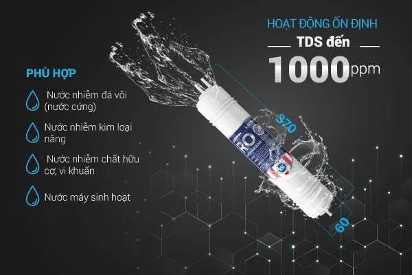 Tích hợp công nghệ lọc RO tiên tiến đến từ Hàn Quốc