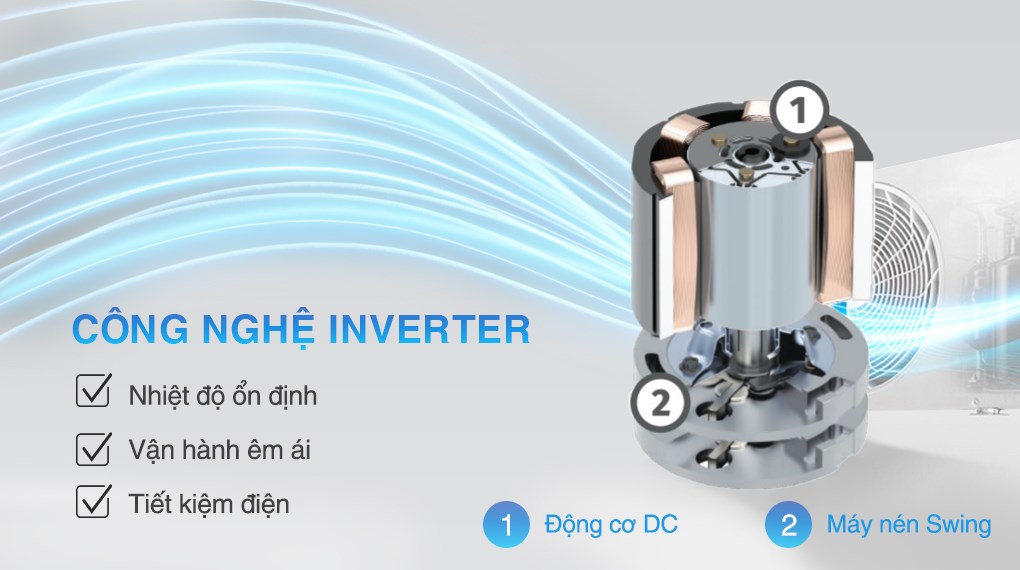 Điều hòa Daikin 9000btu FTKB25XVMV/RKB25XVMV và công nghệ tiết kiệm inverter được trang bị