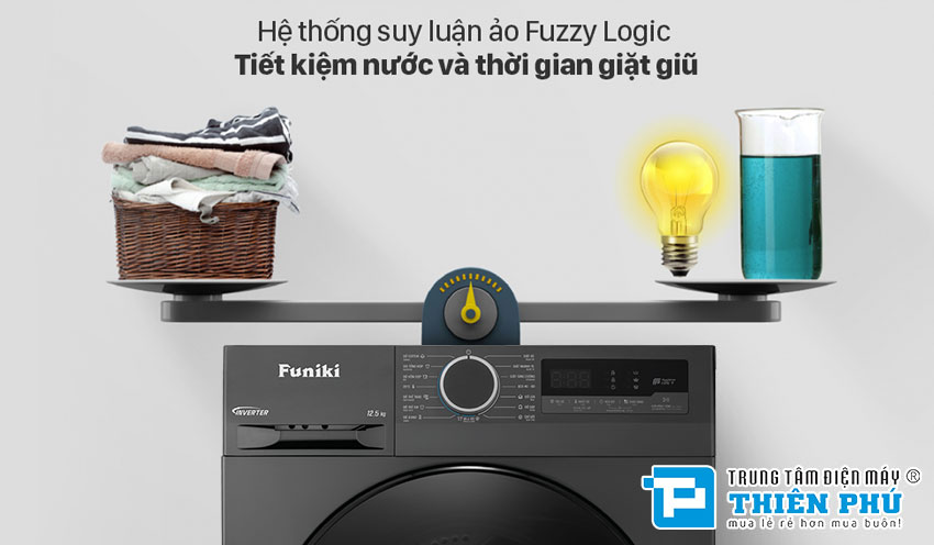 Máy Giặt Funiki Inverter 12,5kg HWM F8125ADG