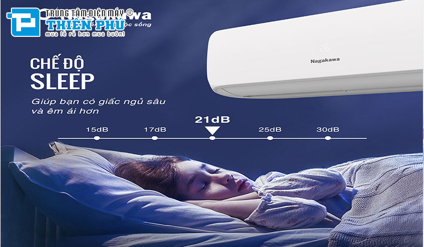 Khám phá điều hòa Nagakawa 1 chiều 9000BTU NIS-C09R2H11 model 2023