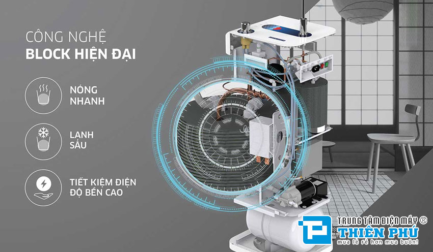 Máy Lọc Nước Kangaroo Hydrogen Nóng Lạnh KG10A8ESG