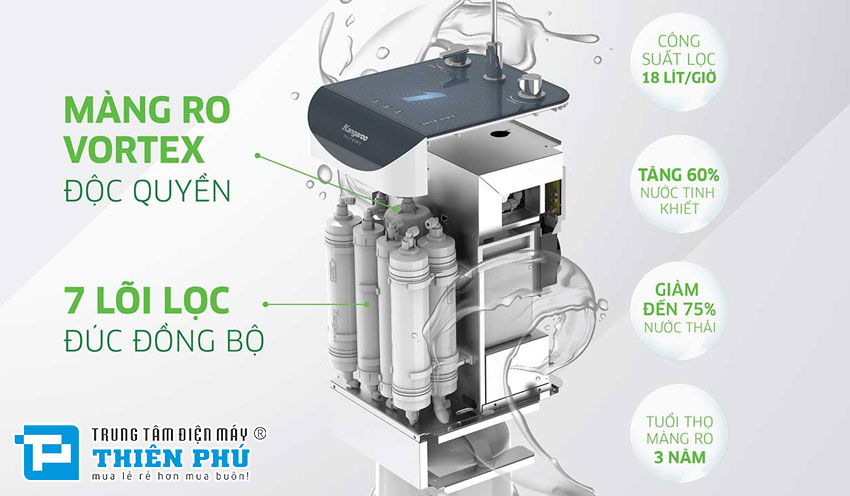 Máy Lọc Nước Kangaroo Hydrogen Nóng Lạnh KG10A9SG