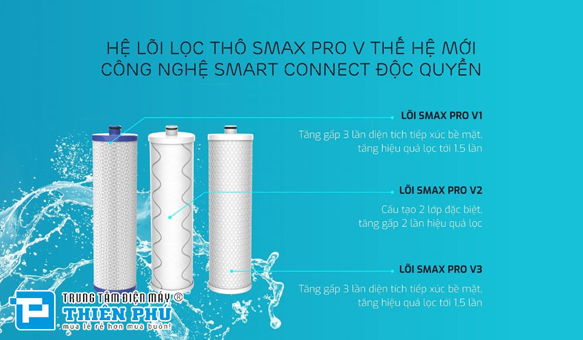 Máy Lọc Nước Karofi ERO100V 10 Lõi