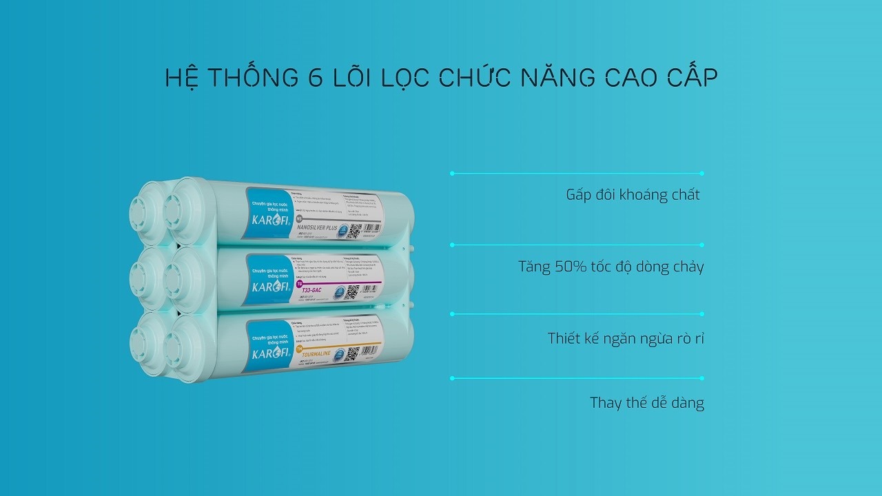 Sử dụng bộ 6 lõi đúc Smax 