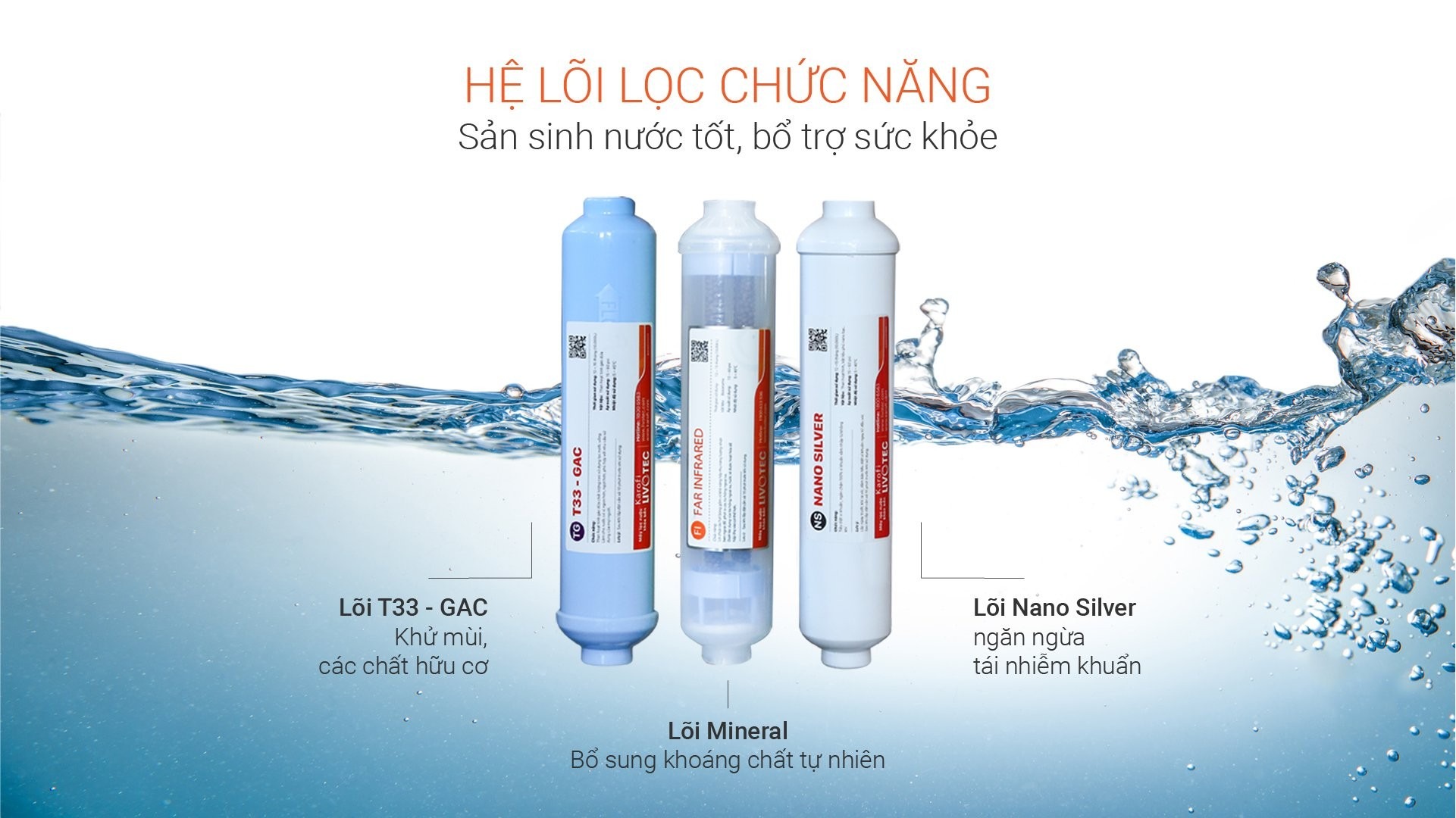 Máy lọc nước Karofi Livotec 110 7 lõi sử dụng cụm 3 lõi chức năng tái tạo khoáng chất trong nước