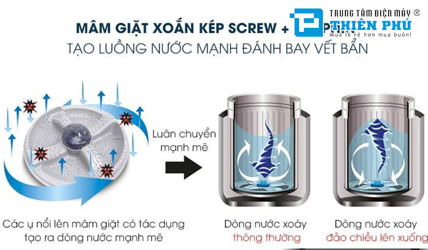 Máy giặt Sharp 9Kg ES-Y90HV-S - Đánh giá, tính năng và lợi ích