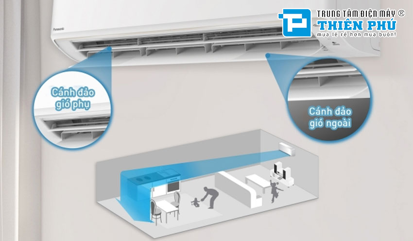 Điều hòa Panasonic CS-U18BKH-8 là điều hòa bảo vệ sức khỏe hàng đầu nên chọn mua